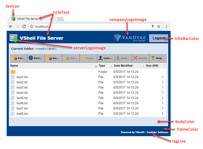 VShell user web interface custom.cnf main page